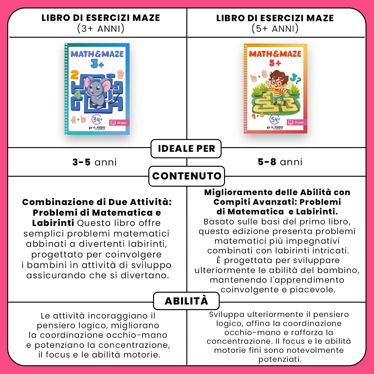 Libro di esercizi Maze (5+ anni)