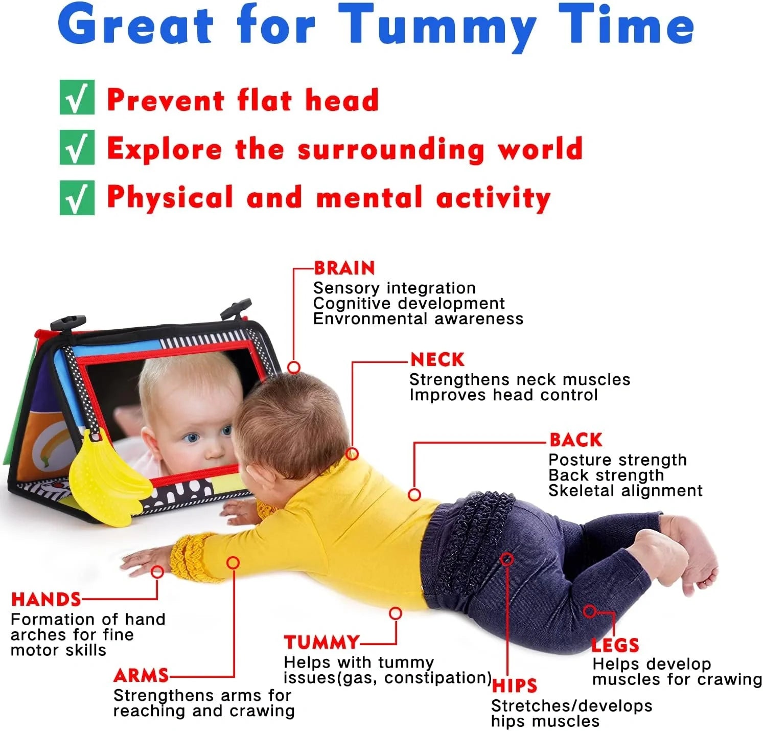 Tappetino sensoriale con specchio per tummy time – Stimola lo sviluppo del tuo bambino fin dai primi mesi (0+ mesi)