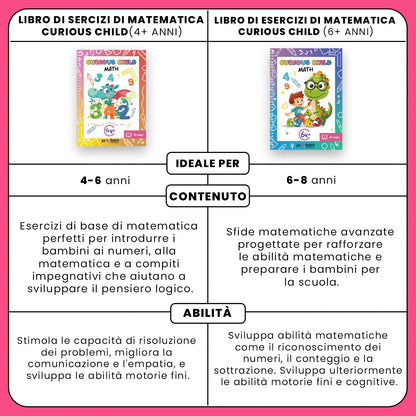 Libro di sercizi di matematica Curious Child (4+ anni)